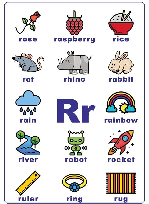 右邊左邊|R和L哪個是左？哪個是右，「R」和「L」哪個是左右？